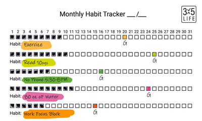 Habit Tracker & Weekly Review Yearly Bundle